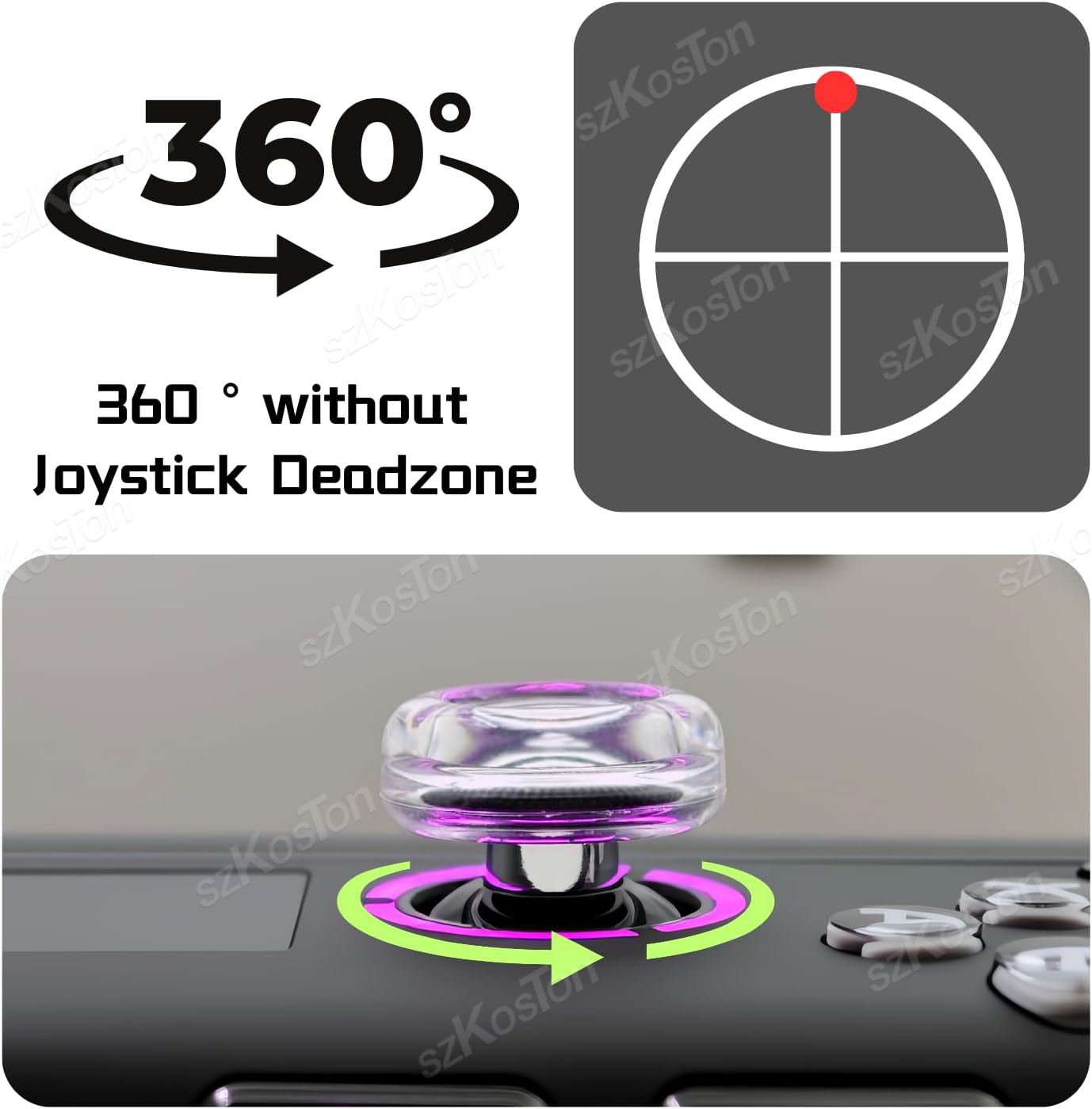2PCS Liquid Silicone Joystick  - đánh giá và giá Gaming Accessories Aesthetic