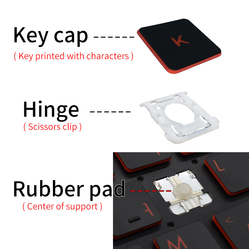 Replacement Keycap Key Cap Hin - đánh giá và giá Gaming Accessories Aesthetic